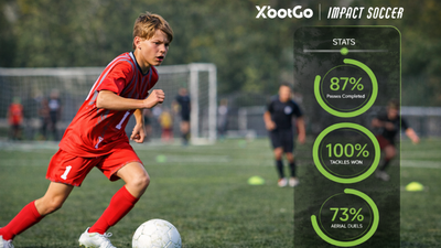 XbotGo e Impact Soccer se asocian para simplificar el análisis de la inteligencia artificial en el fútbol