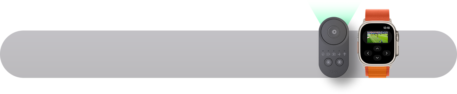 Chameleon | Auto Tracking Sports Camera System | XbotGo