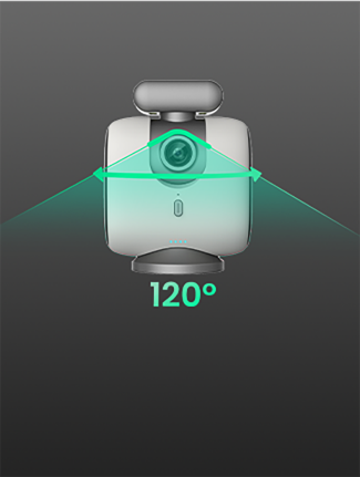 120° Wide
