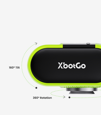 Full-Range Auto Tracking