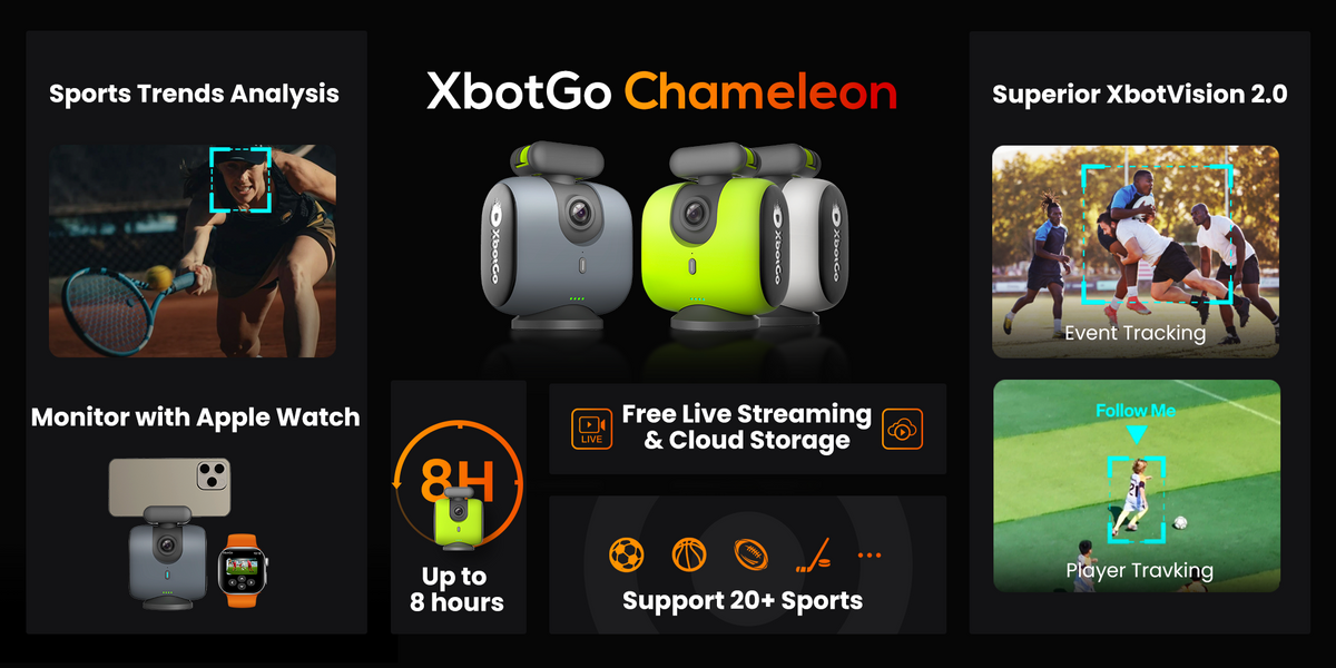 Sprs Racking System XbotGo Chameleon-Your Best AI Sports Cameraman