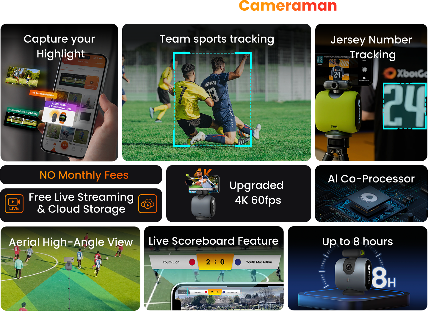 Chameleon | Auto Tracking Sports Camera System | XbotGo