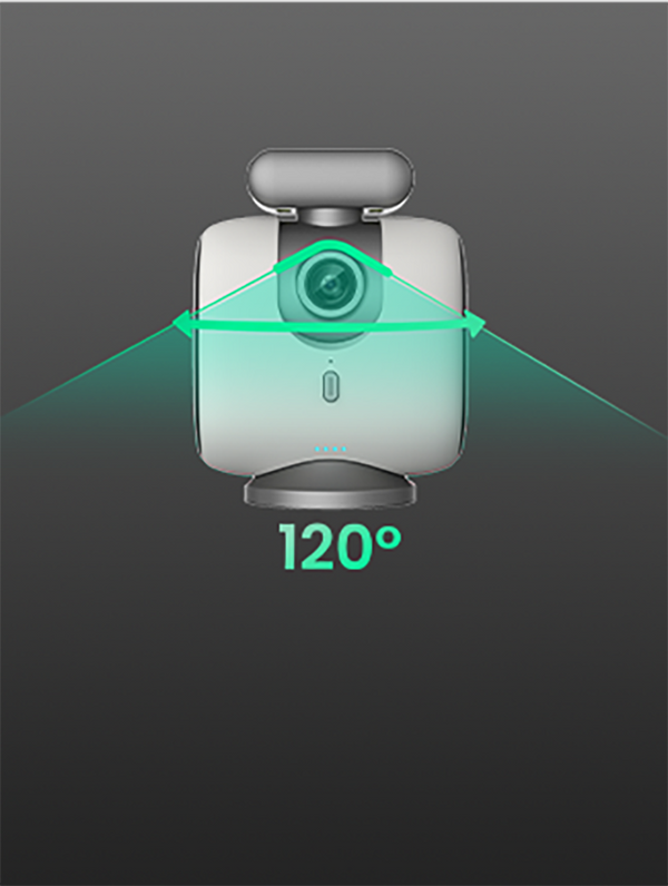 120° Wide