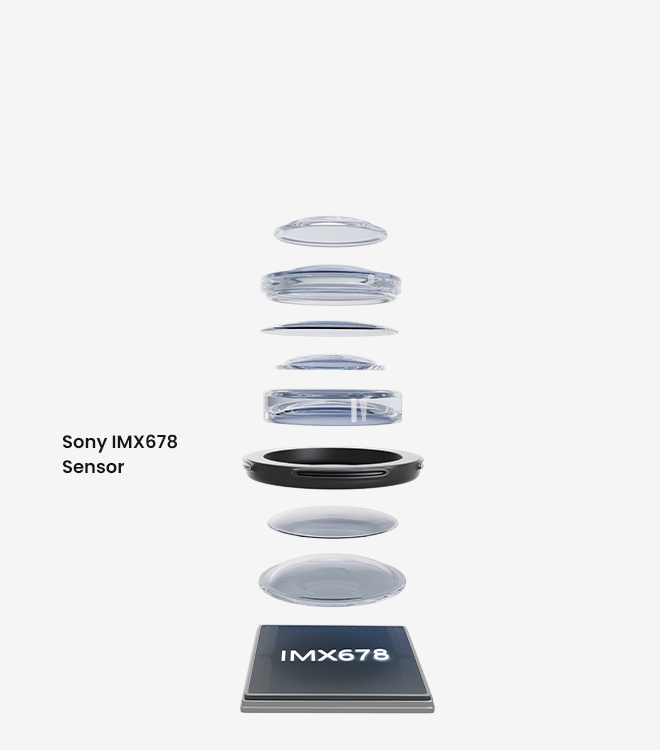 True 4K Video Quality