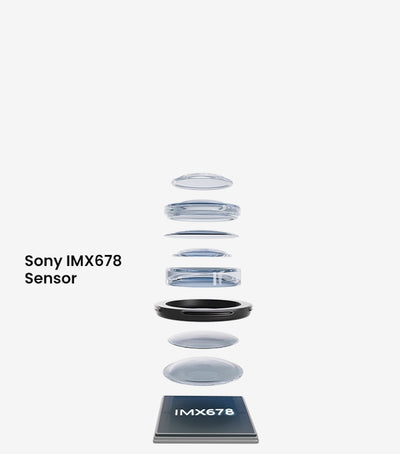 True 4K Video Quality