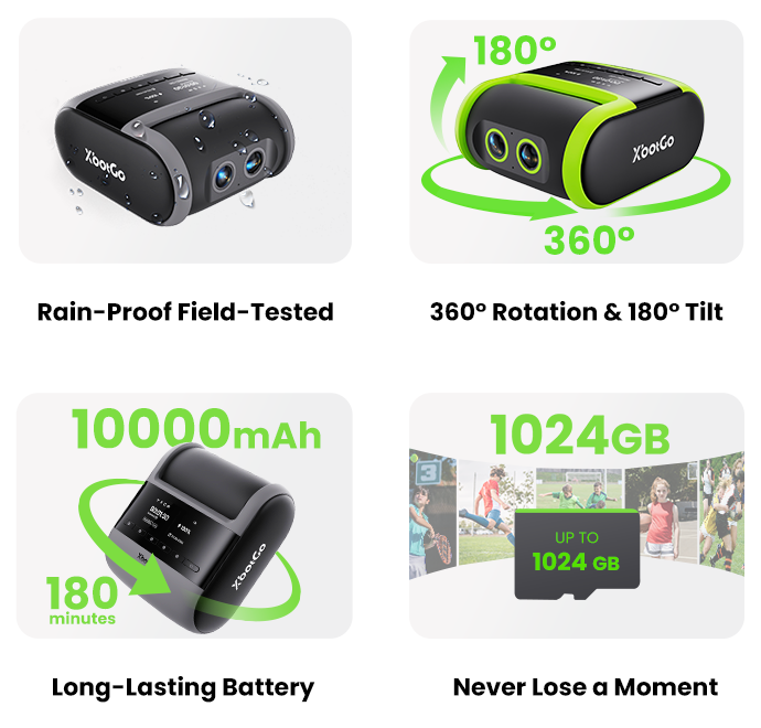 Mobile Image