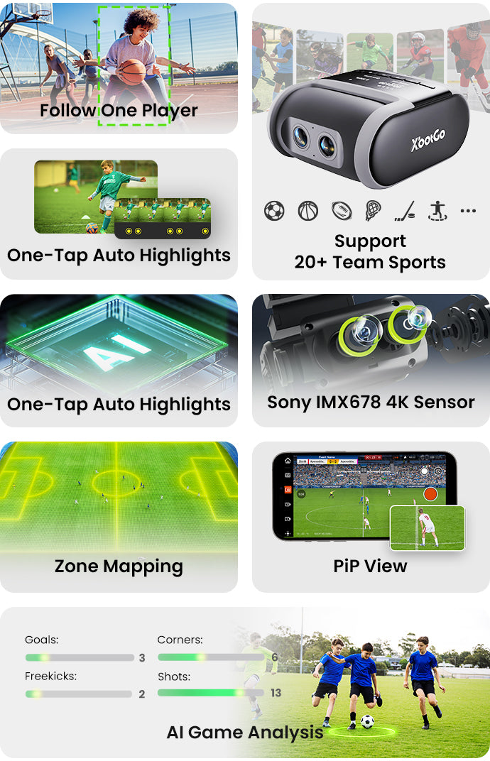 Mobile Image