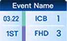 Ice hockey scoreboard