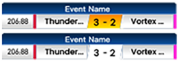 Soccer scoreboard