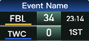 Basketball scoreboard